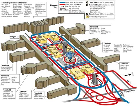 LAX Terminal Map | Airports | Pinterest | International airport and San ...