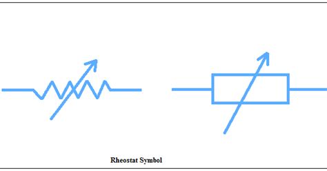 Rheostat VS Potentiometer | Differences with Diagram and Applications - ETechnoG