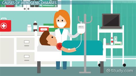 Iatrogenic Reaction | Definition, Causes & Complications - Lesson | Study.com