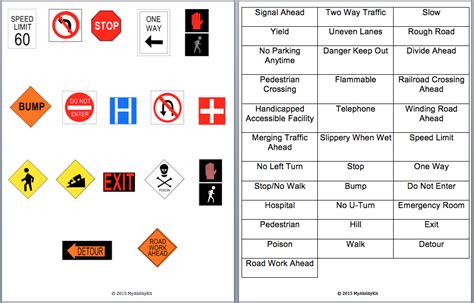 Safety Signs — MyAbilityKit | Autism Resources