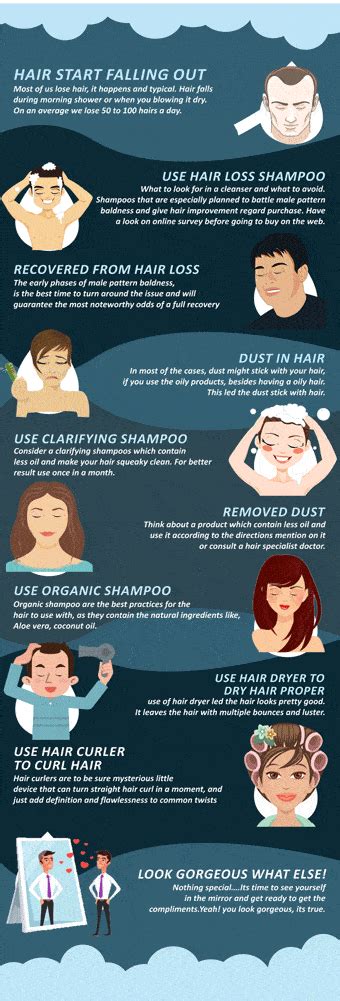 Best Hair Growth Shampoo – Keep Healthy Living