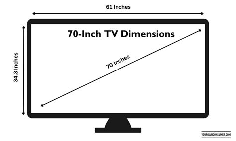 Finding Out 70-Inch TV Dimensions | Your Own Consumer