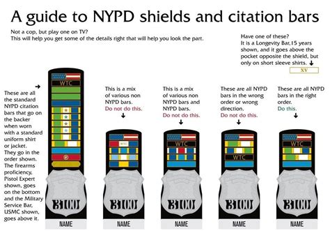 NYPD shield and citation bars | Nypd, Police, Helpful