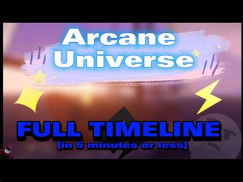 Arcane Universe Lore EXPLAINED | ROBLOX Arcane Odyssey - YouTube