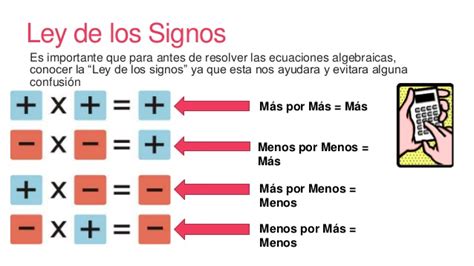 Alto Código: Menos por menos, más