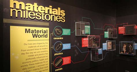 Museum of Science and Industry Exhibits Materials Science Research ...