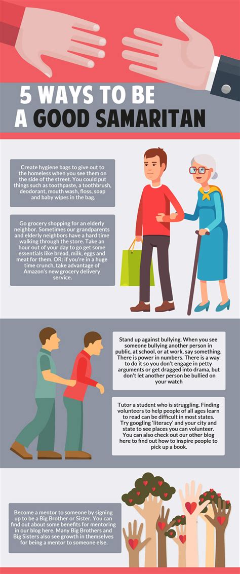 5 Ways to be a Good Samaritan | Latest Infographics