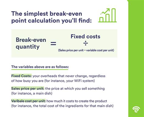 How To Calculate Break Even Point Business - Haiper