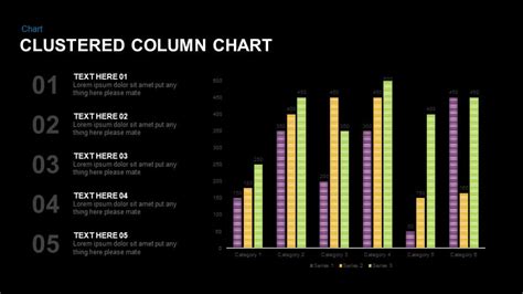 Clustered Column Chart PowerPoint Template and Keynote - Slidebazaar