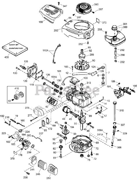 Toro Recycler 22 Parts List | Reviewmotors.co