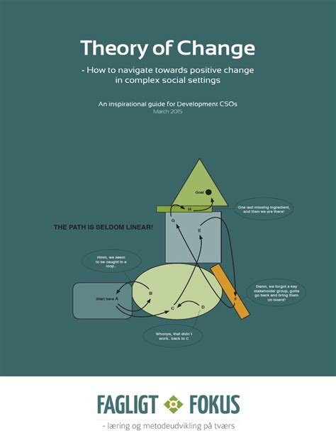 Theory of Change | PDF | Evaluation | Theory