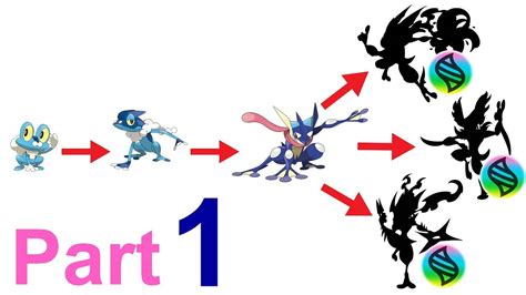 Ideas For Mega Greninja - PART 1 - YouTube