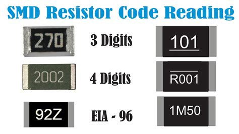 SMD Resistor Codes Calculate, 43% OFF