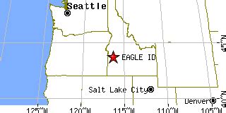 Eagle, Idaho (ID) ~ population data, races, housing & economy