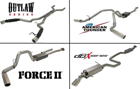 5 Best Exhaust Systems for Ford F150 -Performance Exhausts, Reviews & Ratings - Trucks Enthusiasts