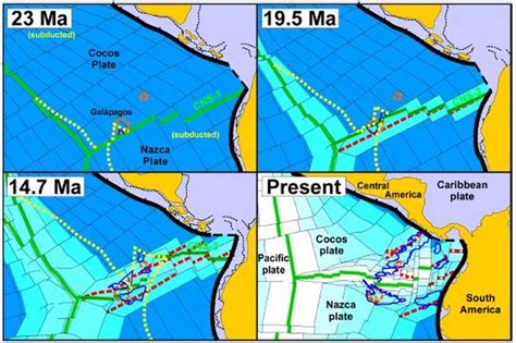 Cocos and Rivera Plates - Americas:Tectonics