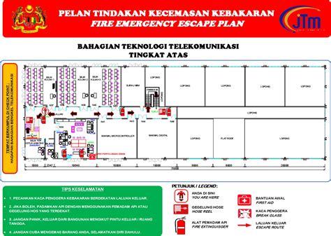 PELAN TINDAKAN KECEMASAN KEBAKARAN