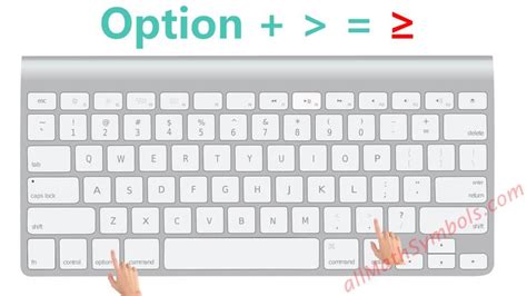 Type greater than equal to sign on Mac | Word symbols, Computer algorithm, Radical equations