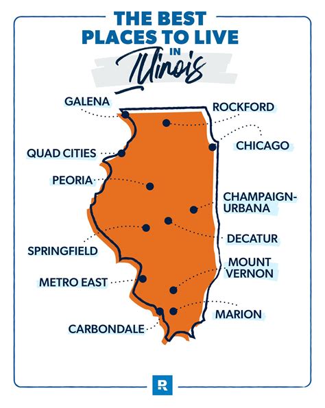 Best Places to Live in Illinois - Ramsey