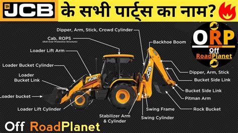 JCB के सभी पार्ट्स का नाम जाने हिन्दी में | JCB Ke Sabhi Parts Ka Name Hindi Me | @Off ...