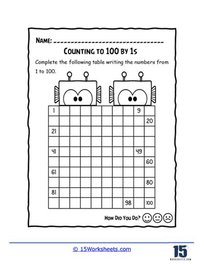 Counting to 100 By 1s Worksheets - 15 Worksheets.com