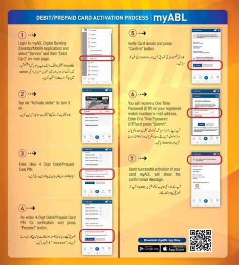 Self Card Activation Service for Debit and Prepaid Cards - ABL