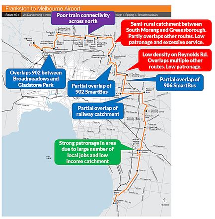 901 Bus Route Map Melbourne