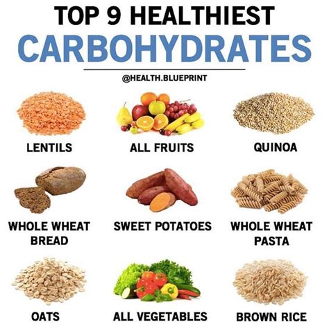 TOP 9 HEALTHIEST CARBOHYDRATES | Carbohydrates, Carbs, Healthy