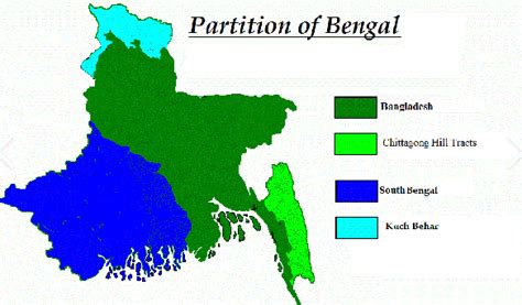 Partition of Bengal: All About The Divide & The Rule - Searchgyan