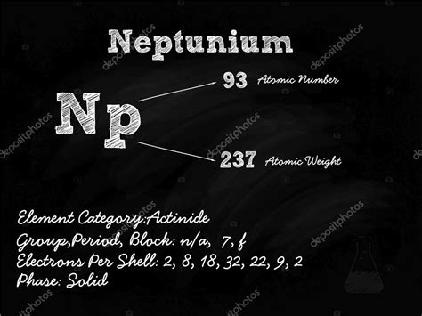 Neptunium Symbol Illustration On Blackboard With Chalk — Stock Vector © _Erdem_ #31311141