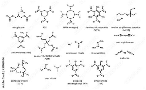 Explosive compounds, 2D chemical structures (set). Stock Vector | Adobe ...