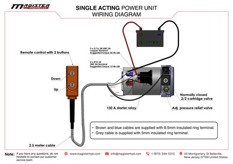 single acting 4 quarts hydraulic power unit 12V DC by Hydro-Pack