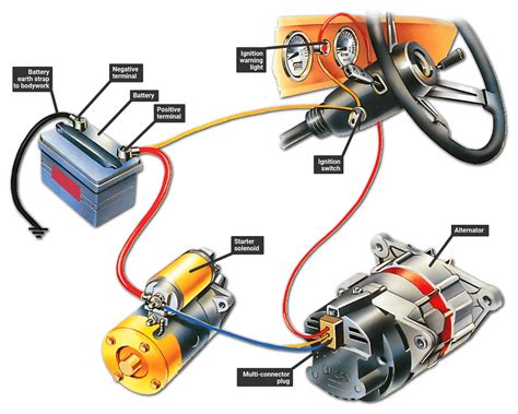 simple alternator wiring diagram - Wiring Diagram and Schematics