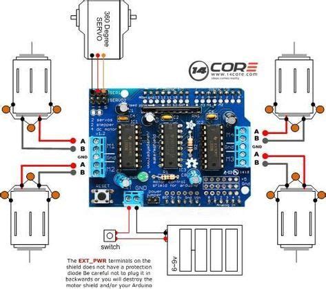 Controlling the L293D UNO/MEGA Shield with DC Motors | 14Core.com | Arduino motor control ...