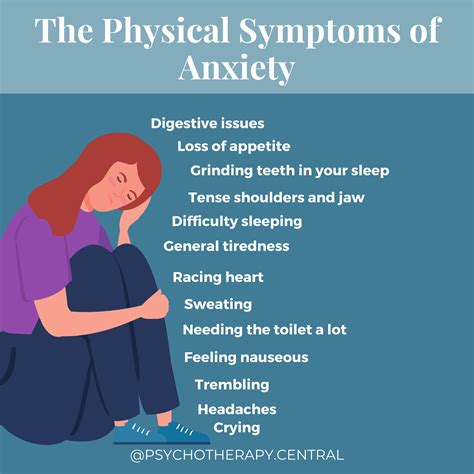 Anxiety has physical symptoms – Artofit