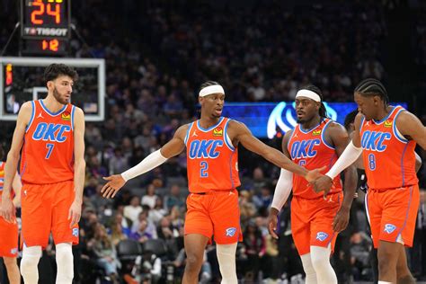 OKC Thunder starting lineup possibilities for 2024-25 NBA season