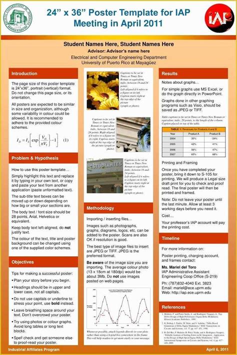 Academic Poster Template Free Of Ppt 24” X 36” Poster Template for Iap Meeting In April ...