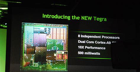 NVIDIA Next Gen Tegra Processor Unveiled At CES | HotHardware