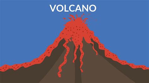 8 Images Diagram Of A Volcano For Kids And View - Alqu Blog