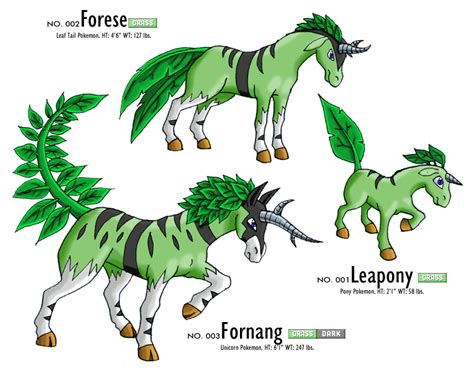 Fakemon: grass starter by cm023 on DeviantArt