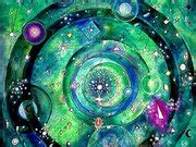 Universe inside of electrons. Periodic table of the elements Painting ...