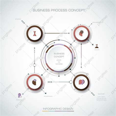 Vector Infographic 3d Circle Label Brochure Template Download on Pngtree