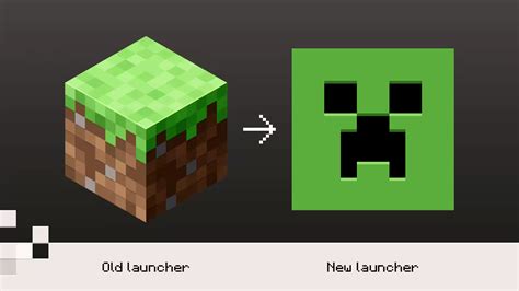 Minecraft Server Icon 64x64 Creeper