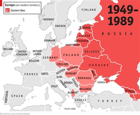 Europe 1949-1989 | Visual.ly