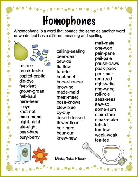 Homophones And Homographs Worksheet