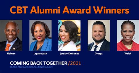 Five Outstanding Alumni to Be Honored During Coming Back Together 2021 — Syracuse University News