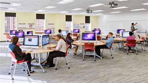 Top Design Trends for Educational Spaces in 2023