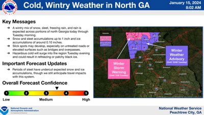 Polk County Preparing for Winter Weather: What We Know | Local ...