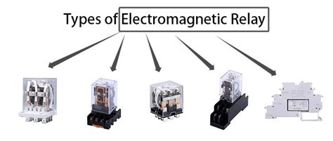 Electromagnetic Relays Buying Guide | ATO.com