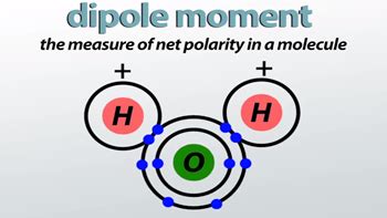 Dipole Moment Definition, Formulas & Examples - Lesson | Study.com